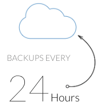 24 hour backups